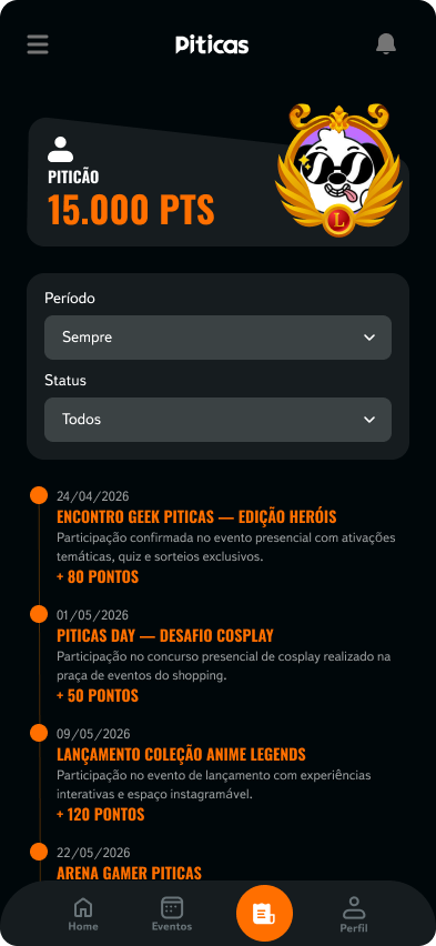 Histórico de pontos